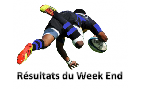 Résultats du Week End 29/11