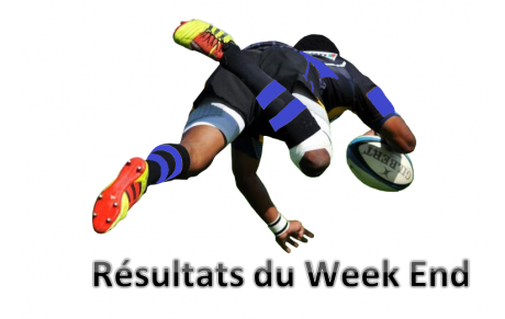 Résultats du week-end du 05 octobre