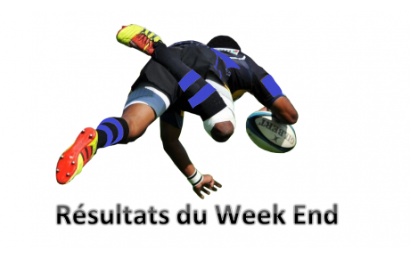 Résultats du week-end du 19 octobre