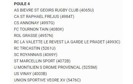 Saison 2020-2021 : on dirait le sud !